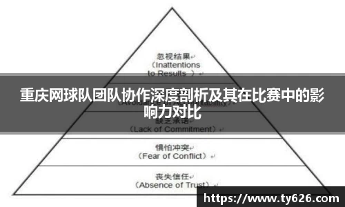 重庆网球队团队协作深度剖析及其在比赛中的影响力对比