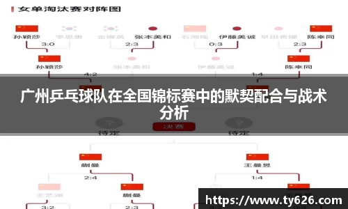 广州乒乓球队在全国锦标赛中的默契配合与战术分析