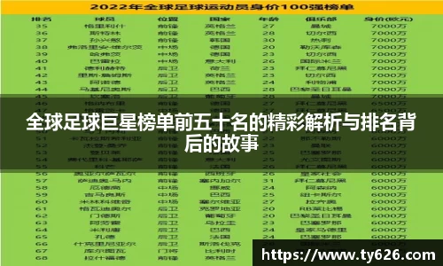 全球足球巨星榜单前五十名的精彩解析与排名背后的故事